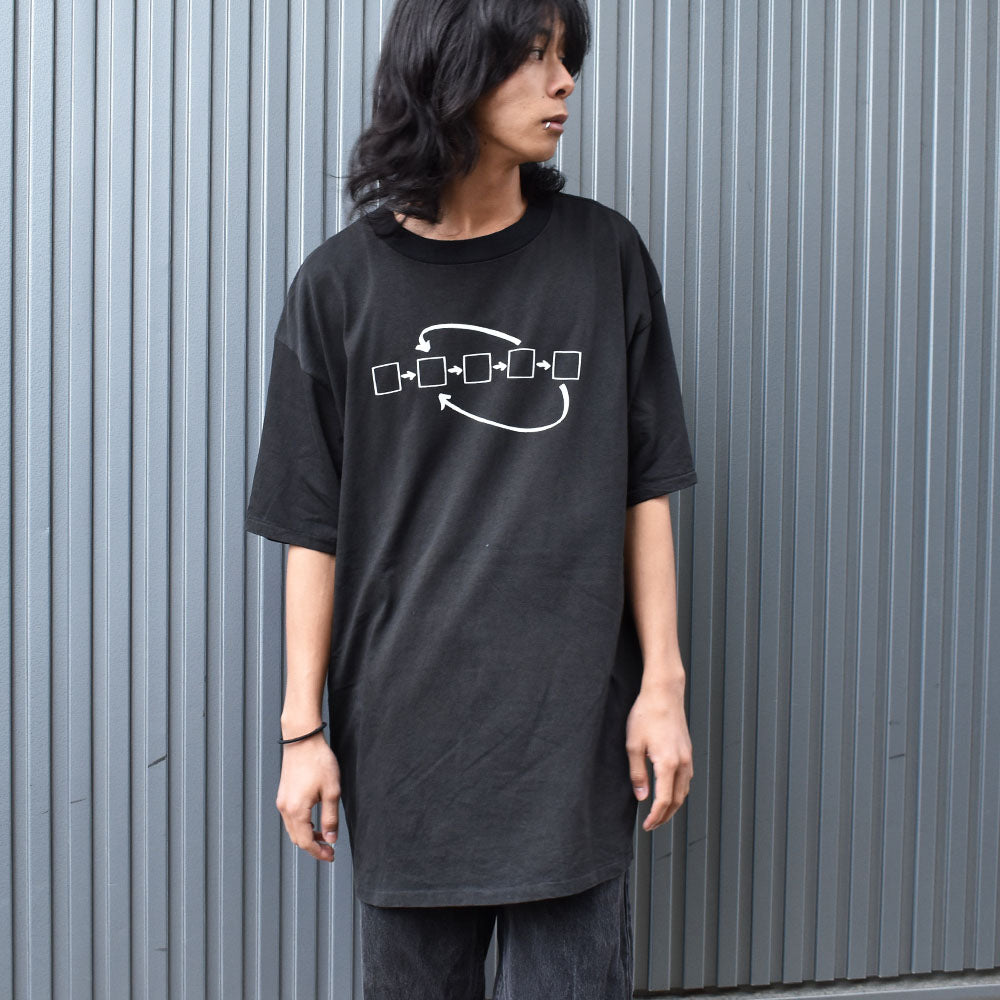 90's デッドストック! “We came. We saw. We mapped.” アート Tシャツ USA製 230426H